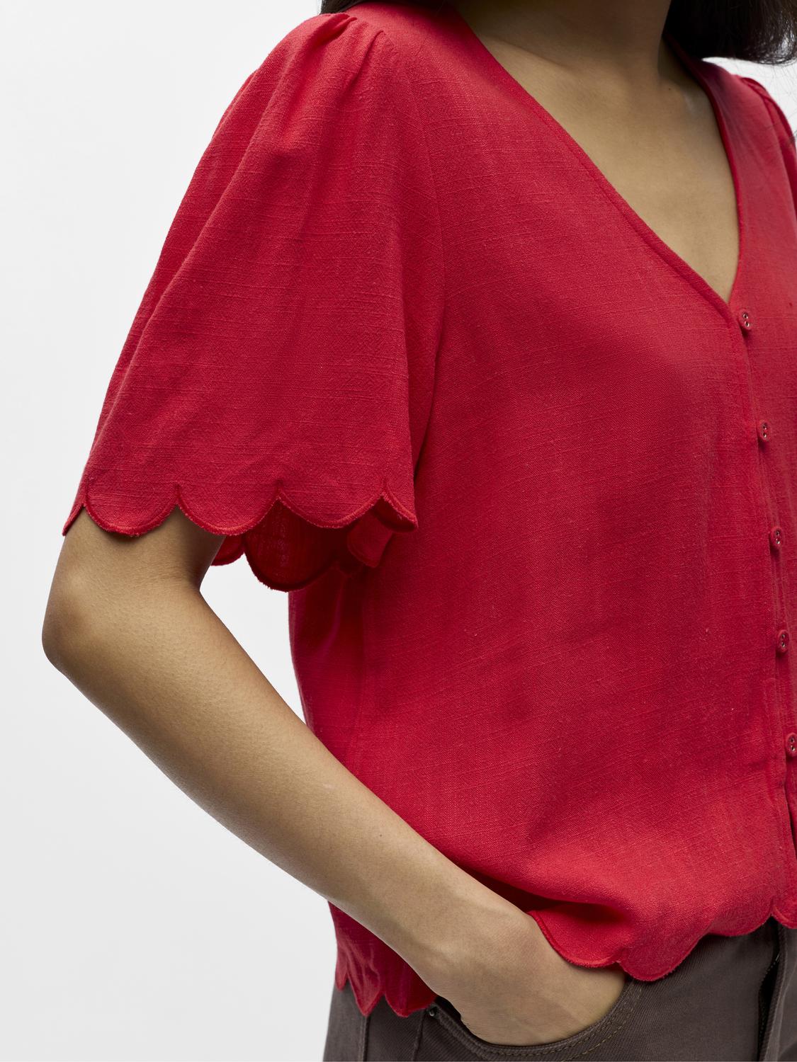 model_shot-detail