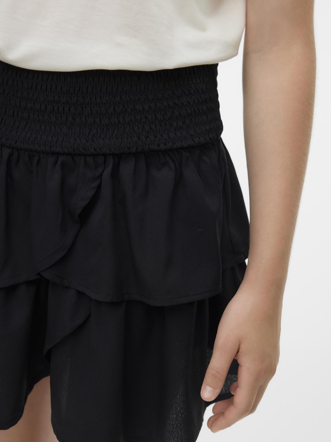 model_shot-detail