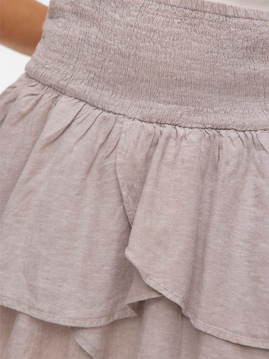 model_shot-detail